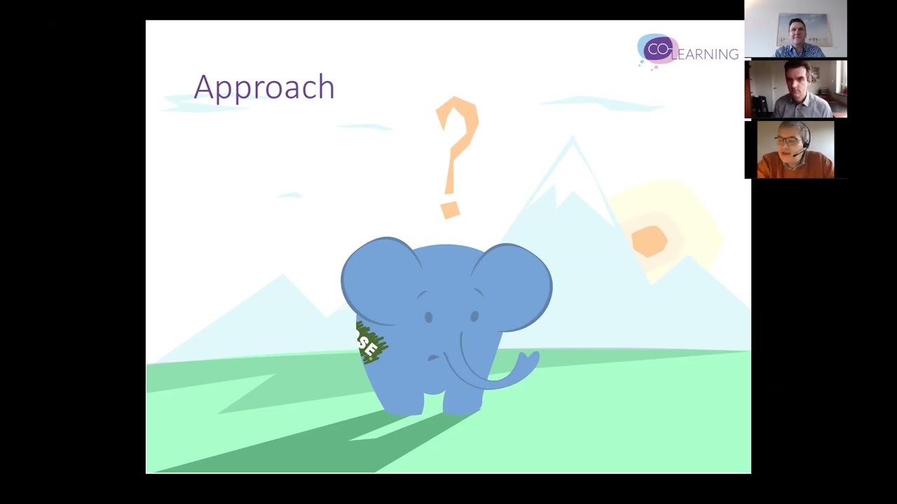 Case Study -  LeSS Adoption at BASE Company