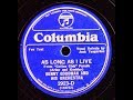 Benny Goodman & His Orch.: As Long As I Live  1934  (Teagarden)