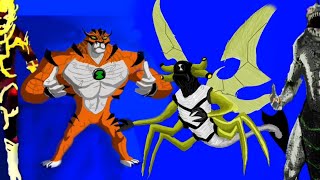 Download lagu ben 10 blue  screen alien pack download mp3