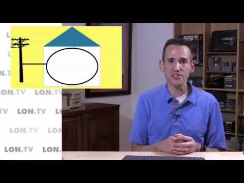 Explainer: How a MOCA network works