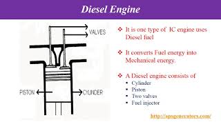 Diesel Generators Sudan