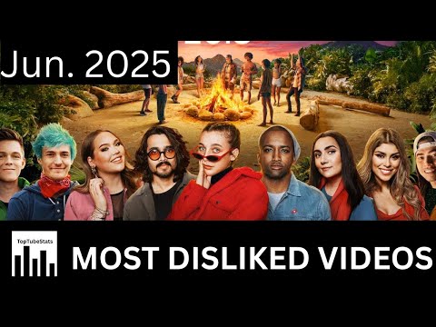 Top 25 Most Disliked YouTube Videos (Jun. 2025)