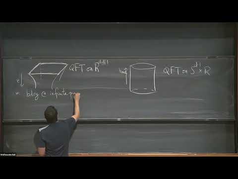 Gauge Theories at Strong Coupling and the Gauge/Gravity Duality - Silviu Pufu