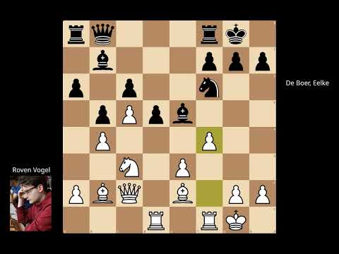 Roven Vogel vs De Boer, Eelke (2024)