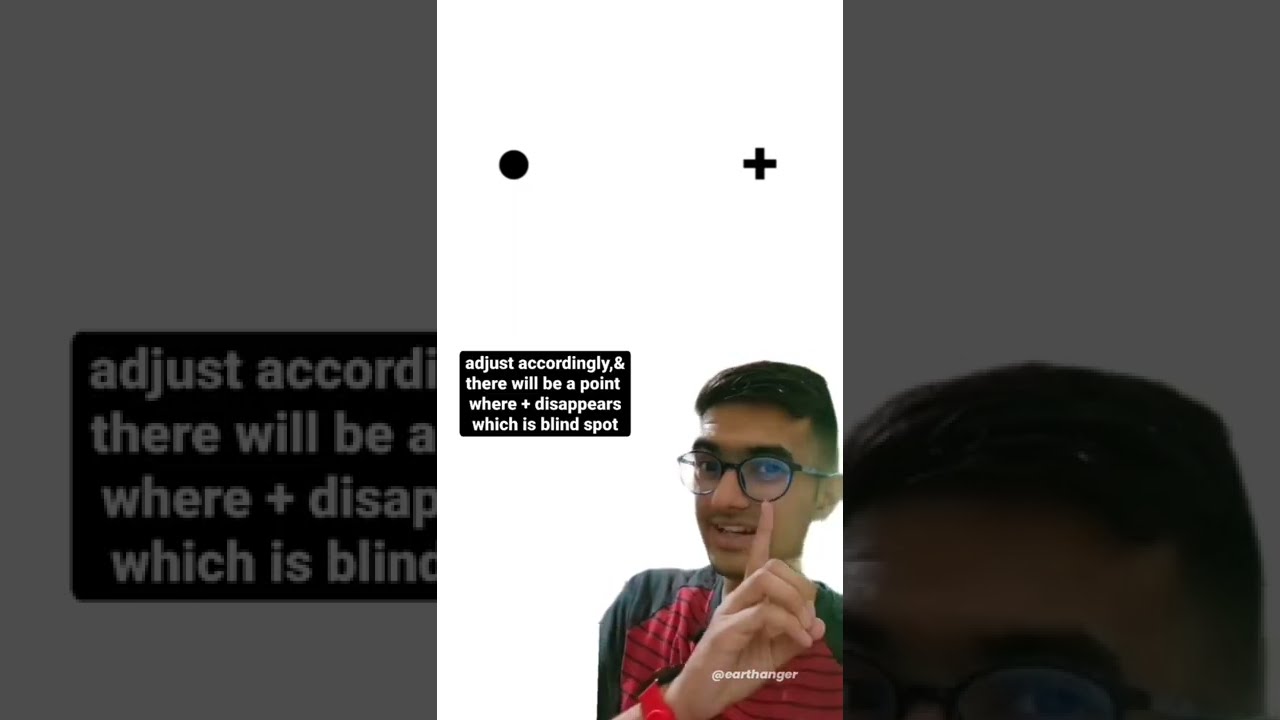 Find your BLIND SPOT