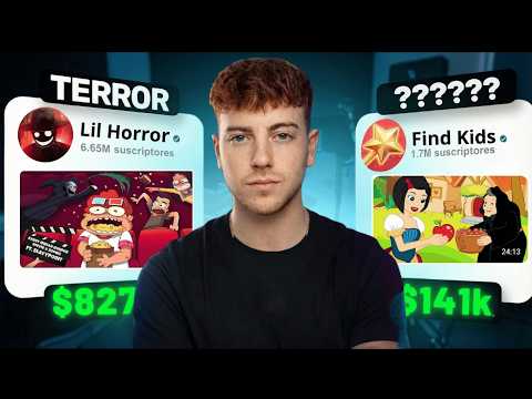 How to Create an Automated YouTube Channel with AI to MONETIZE in 2026 💸 Step by Step