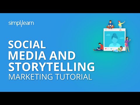Social Media Marketing In 5 Minutes | What Is Social Media Marketing For Beginners | Simplilearn