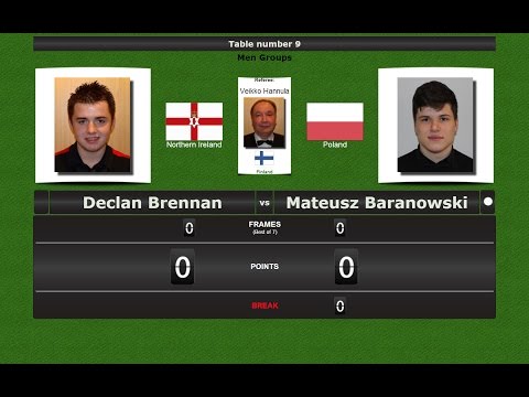 Snooker Men Groups : Declan Brennan vs Mateusz Baranowski