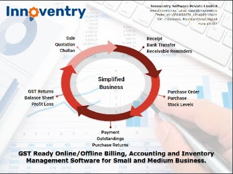 Innoventry Software Demo