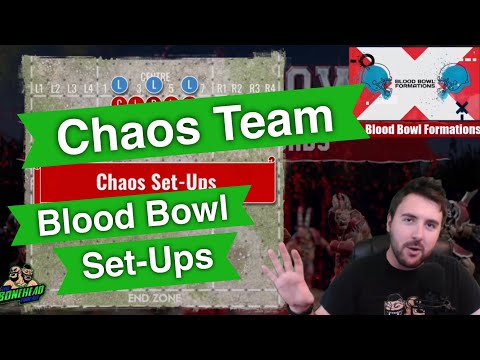 Chaos Team Set-Up Formations for Blood Bowl - Blood Bowl 2020 (Bonehead Podcast)