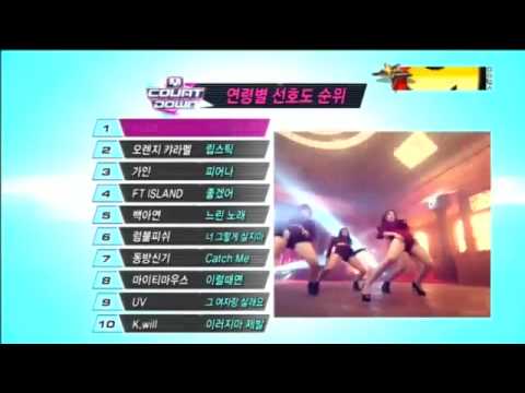 2012.10.18 Mcountdown This Week Top 1~10109