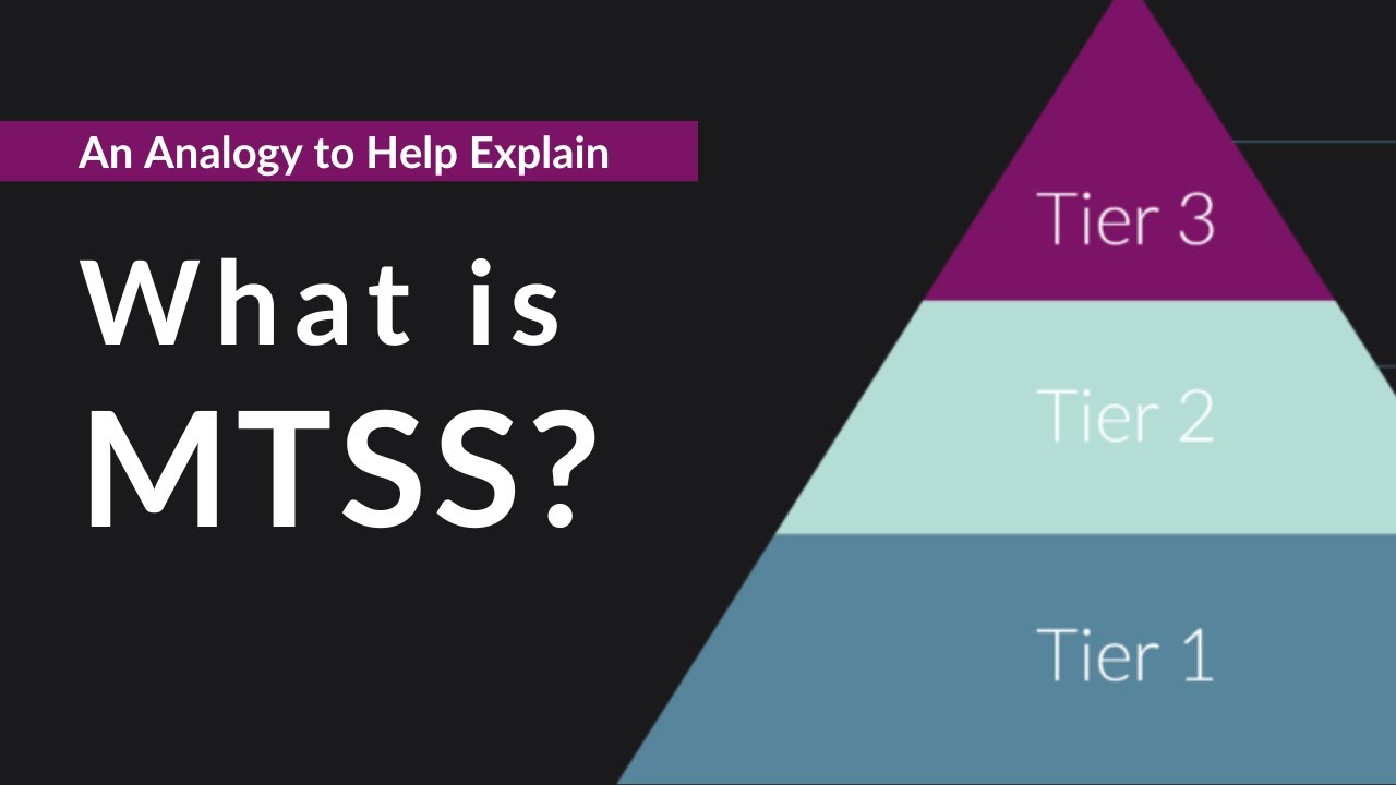 What is MTSS? A Helpful Analogy to Help Explain Multi-Tiered Systems of Support