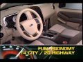 2010 Ford Explorer Overview