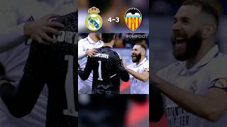 Download lagu Real Madrid vs Valencia 🔥 mp3