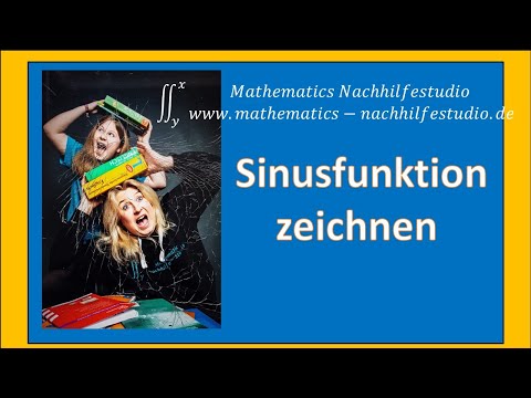 Sinusfunktion zeichnen, strecken, stauchen und verschieben