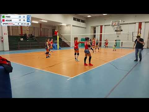 Pino vs Kolbe - 04/03/2021