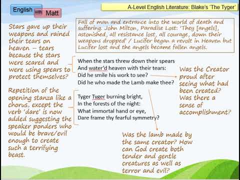 78. Blake's 'The Tyger' (Songs of Innocence and of Experience)