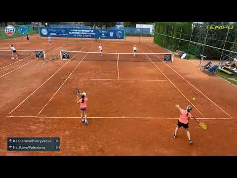 Kasparova/Pokryvkova - Harikova/Valentova (R1)