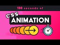 CSS Animation in 100 Seconds