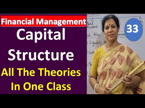 1 Financial Management Introduction It s Functions