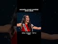 MISS UNIVERSE INDONESIA 2010 2020