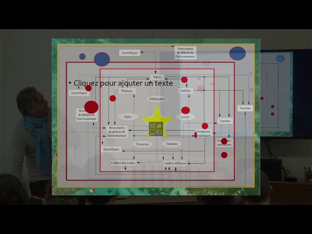 Conférence – Visualisons l’opportunité