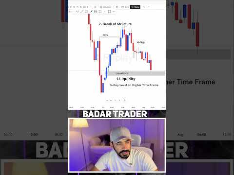 One Setup For Lifetime.!!! ✅