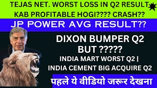 JP POWER RESULT NEWS💥TEJAS NETWORK SHARE NEWS💥DIXON NEWS INDIAMART NEWS INDIA CEMENT
