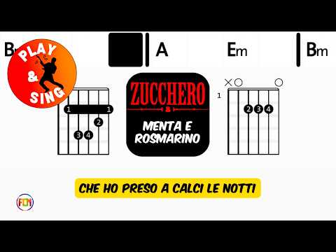 Menta E Rosmarino - Zucchero