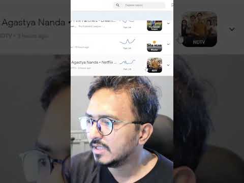 How to use Google trends to plan and create Twitter Tweet for your personal handle or Professional