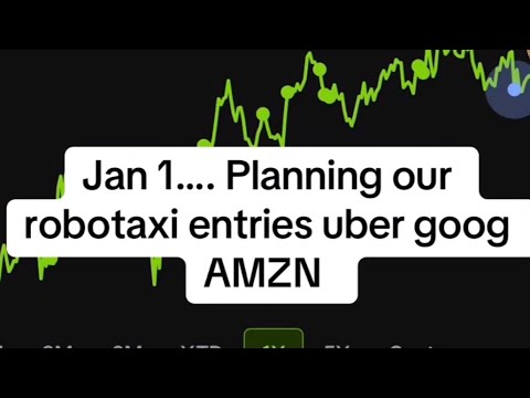 Car prices over $700 a month.. I say #uber #goog #amzn 