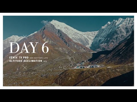 Garmin | 7 Days Out | Episode 6 – Reflection Point