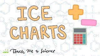 ICE Charts