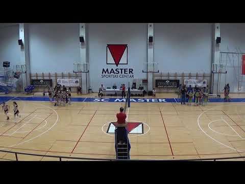 KUP SRBIJE 1/4 FINALA PARTIZNA vs ZELEZNICAR
