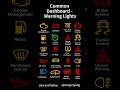 For Explaination On All Warning Lights Car Driving Tips Tutorial Fyp Shorts