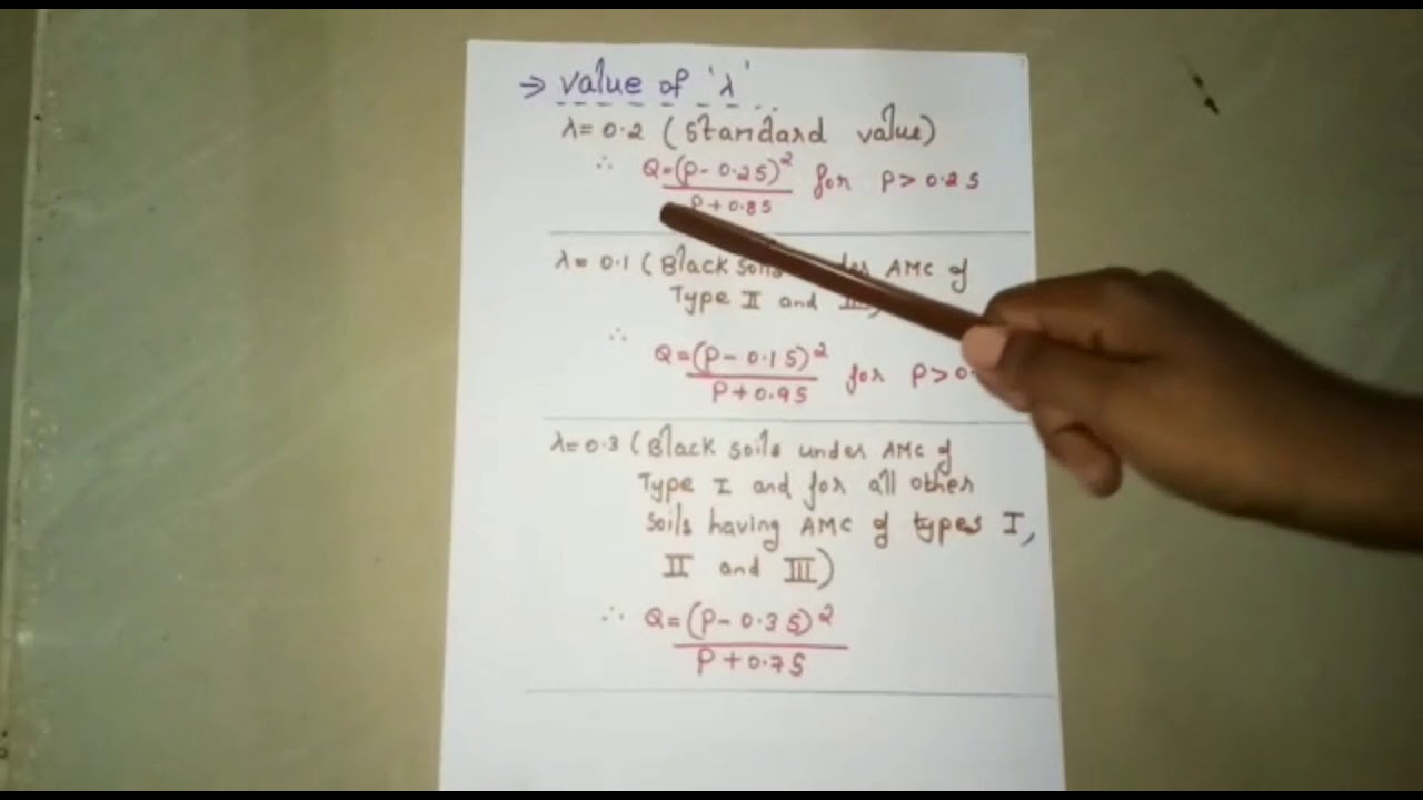 SCS CN METHOD