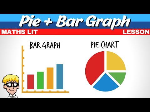 Data Handling Maths Lit