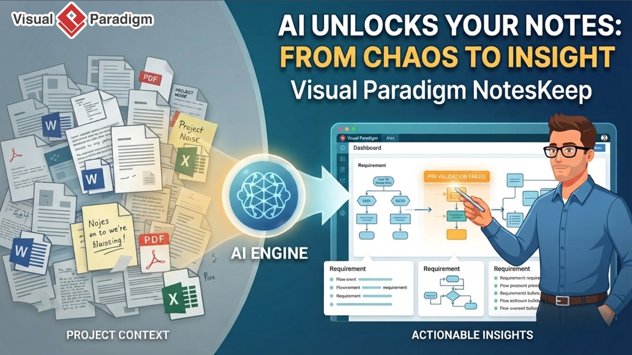 展示 Visual Paradigm NotesKeep 功能视频概览的屏幕截图。