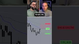 Did I Just Find the Secret to Bookmap Trading?