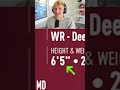 The Fastest WR S In College Football 25