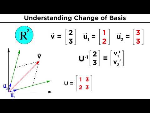 Change of Basis