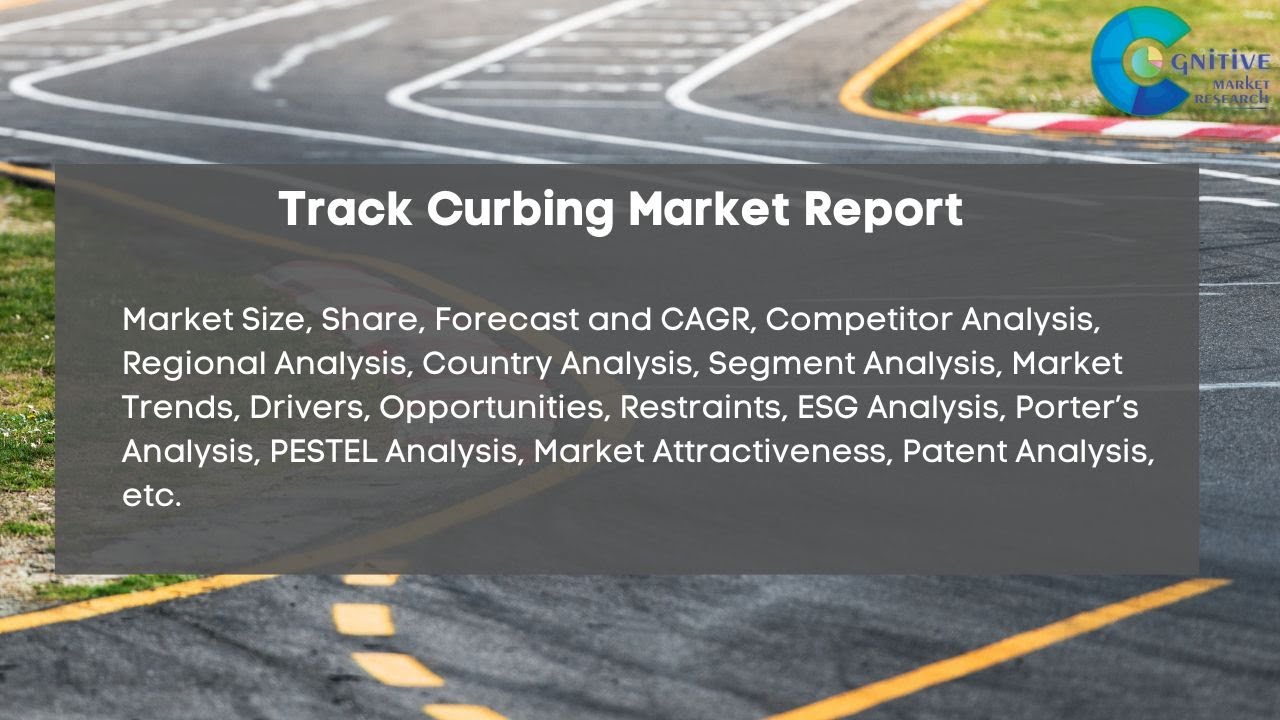 Track Curbing  Market Insights