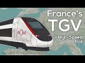 TGV: The Centrepiece of European High Speed Rail