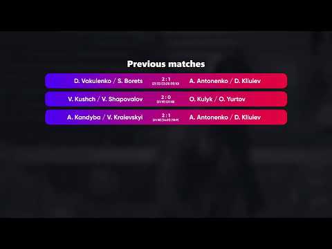 21:00 D. Vakulenko / S. Borets - V. Kushch / V. Shapovalov 22.01.2023 | Winners Beach Volleyball