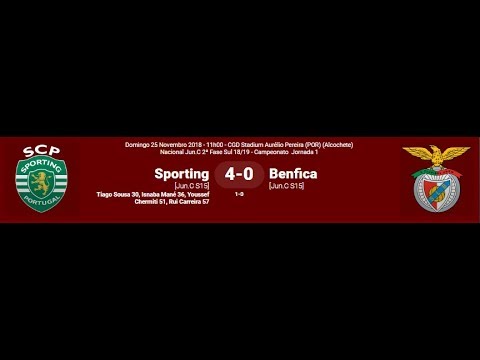 Sporting CP vs SL Benfica 2018/2019