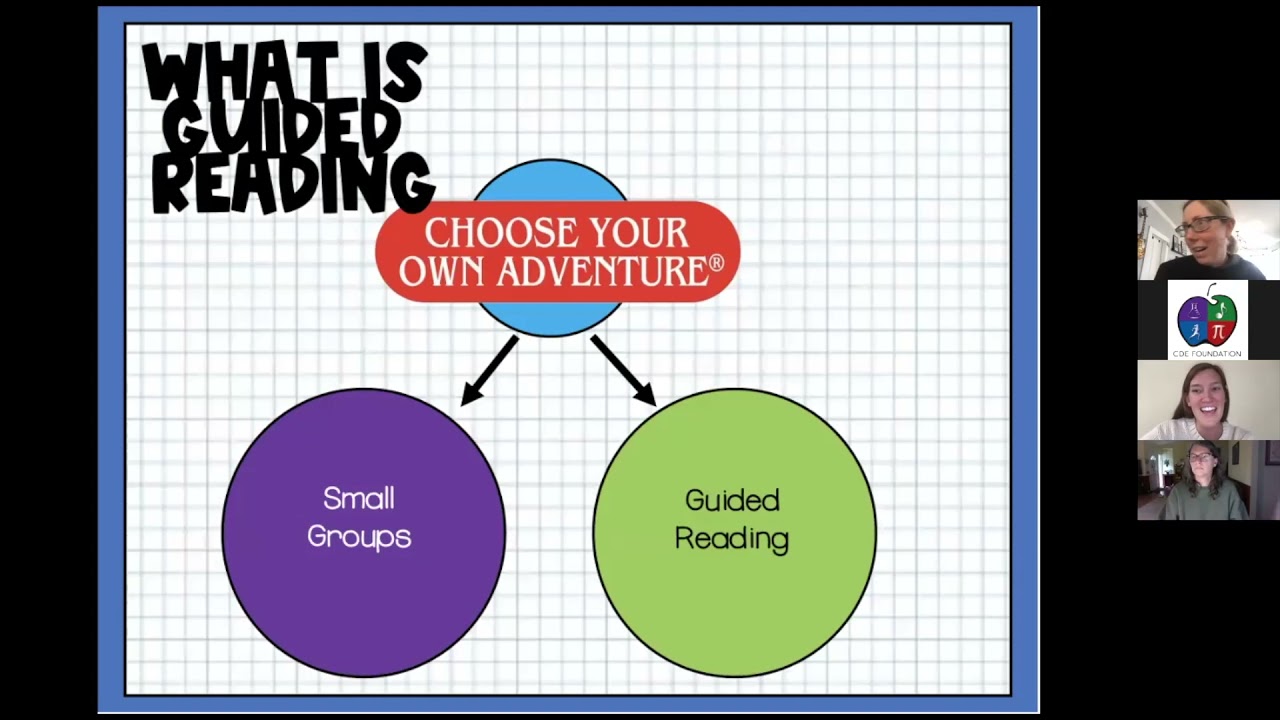 April 21 Breakout Non Fiction Guided Reading Strategies