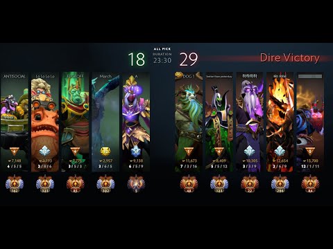 OG.ANA RIKI WITH 12-1 KD - DOTA 2 7.25