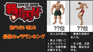 刃牙知らん奴の考える最強キャラランキング