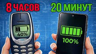 Fast Charging: How Engineers Baffled the Laws of Physics