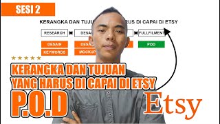Kerangka dan Tujuan Yang Harus Anda Capai di etsy | Etsy Tutorial 2024